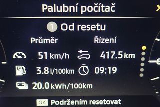 Hybrid jezdí levně, říkali. S tím naším jsme „úsporně“ jezdili za 4,7 Kč/km - Médium.cz